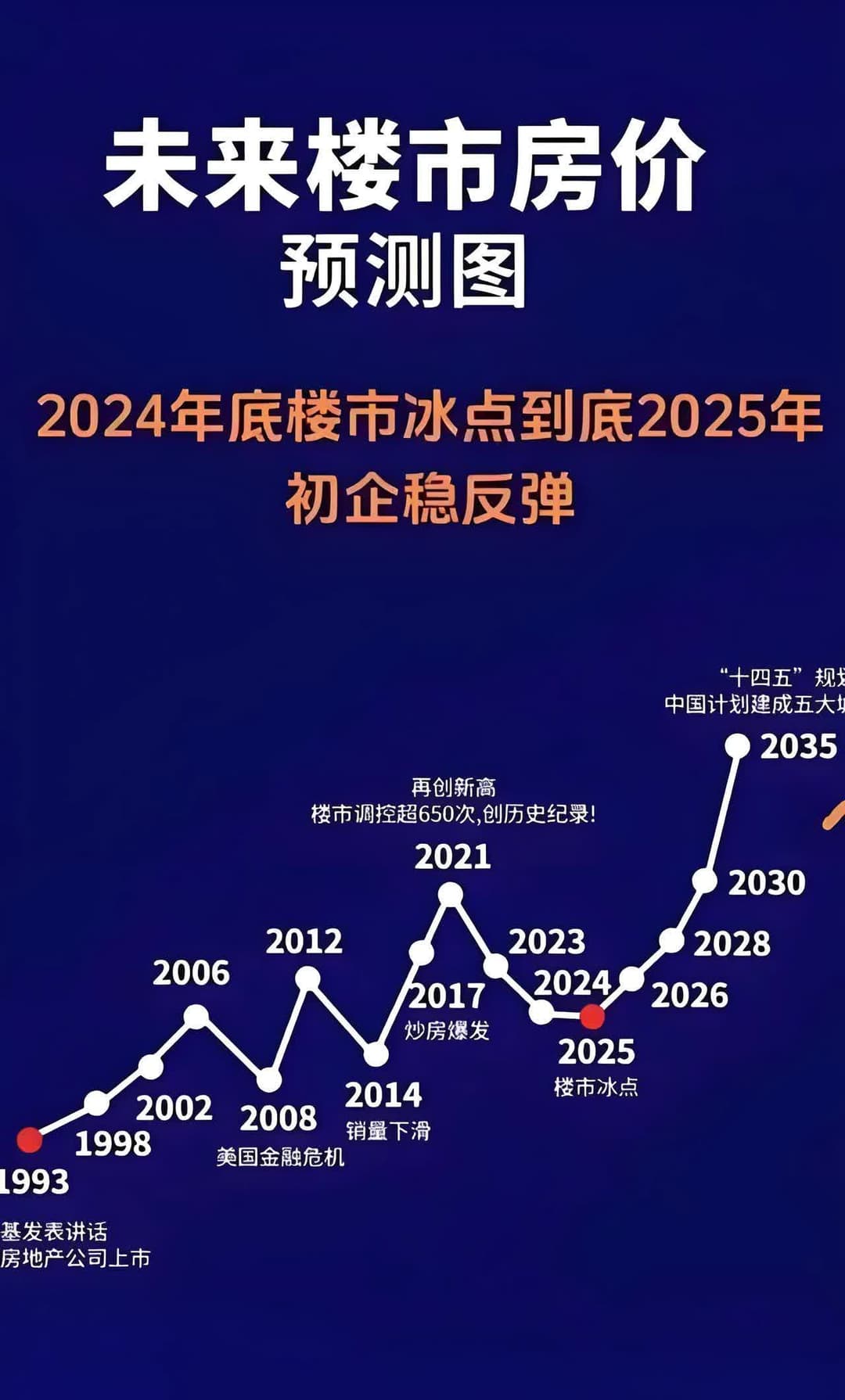 AI泡沫担忧蔓延至债市，科技巨头债券利差升至数月新高